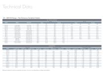 24 - 220 kVA Range Brochure - 14