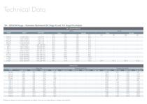 24 - 220 kVA Range Brochure - 16