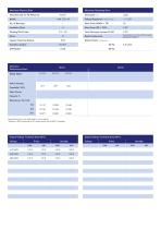 F125-1 (125 kVA Open Generator Set) - 3