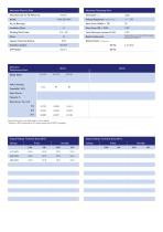 F72-1 (72 kVA Open Generator Set) - 3