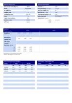 P165-4 (165 kVA) EU II Compliant Open Generator Set - 3