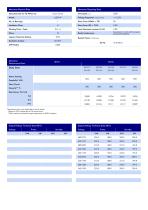 P220H-2 - 220 kVA Open generator set - FG WILSON - PDF Catalogs ...