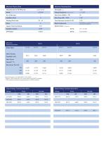 P800P1-P900E1 (800-938 kVA) Open Generator Set - 3