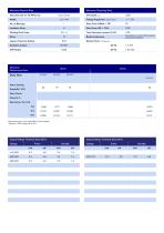 P9.5-4 - 8.5 - 11.0 kVA 3-Phase =Diesel Generator Set - 3