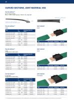 Compact conductor system VKS - 10