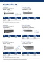 Compact conductor system VKS - 14