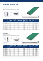 Compact conductor system VKS - 8