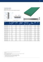 Compact conductor system VKS - 9