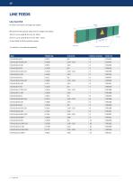 Compact conductor system VKS10 - 10