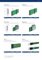 Compact conductor system VKS10 - 9