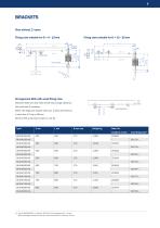 Enclosed conductor system KBH - 9