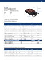 Insulated conductor system U10 - 11