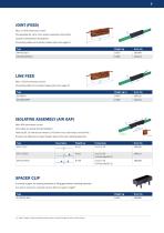 Insulated conductor system U10 - 5