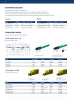 Insulated conductor system U10 - 6