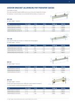 Insulated conductor system U10 - 7