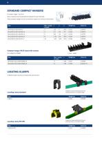 Insulated conductor system U10 - 8