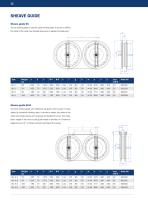 Motor powered cable reels - 12