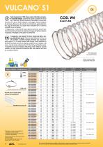 GENERAL CATALOGUE-18