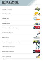 GENERAL CATALOGUE 2025-10