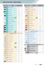 GENERAL CATALOGUE 2025-7