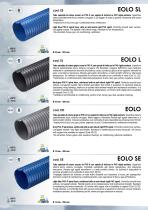 IPL FOR EXTRACTION OF AIR, FUMES AND GASES-2