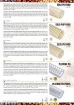 IPL FOR FOOD PROCESSING-3