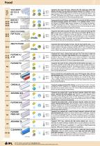 IPL MINICATALOGUE-7