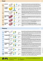 IPL MINICATALOGUE-8