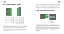 6-axis Intelligent Controller FMCG6A - 13