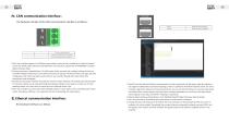 6-axis Intelligent Controller FMCG6A - 14