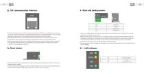 6-axis Intelligent Controller FMCG6A - 15