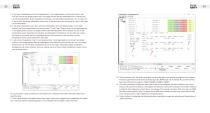 6-axis Intelligent Controller FMCG6A - 18