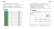 6-axis Intelligent Controller FMCG6A - 7