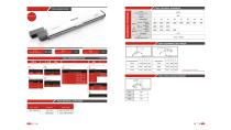 Belt Driven FTB Double Track-5