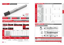 Closed linear guide screw FSL series-3