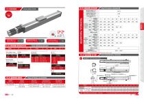 Closed linear guide screw FSL series-5