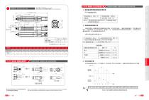 Electric Cylinder FEC-5