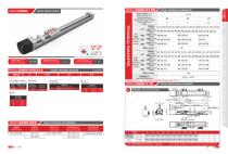 FUYU linear motion product selection manual-10