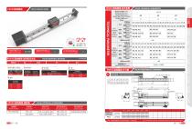 FUYU linear motion product selection manual-13