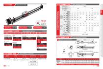 FUYU linear motion product selection manual-14