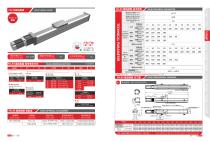 FUYU linear motion product selection manual-20