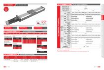 FUYU linear motion product selection manual-21
