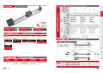 Linear guide ball screw FSK series-2
