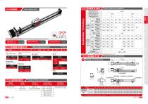 Linear guide ball screw FSK series-3
