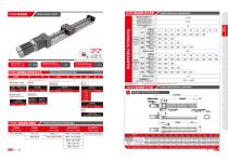 Linear guide ball screw FSK series-4