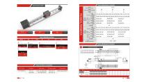 Linear Guide FSK High Precison - 2