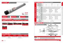 Linear guide mute type FSK30J FSK40J-2