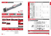 Linear guide mute type FSK30J FSK40J-3