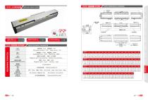 Linear motor micron level precision FXZ series-4