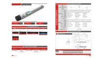 Linear Rail FSKJ Mini and Mute - 2